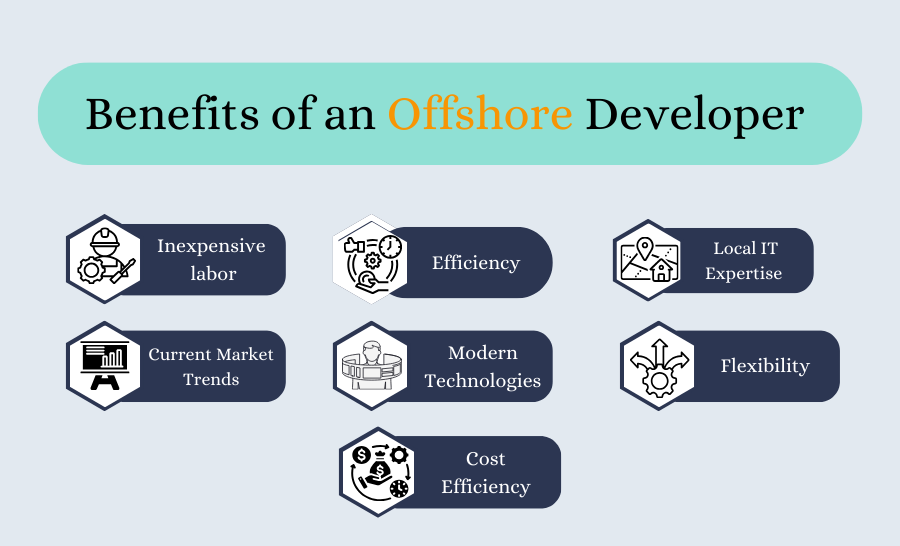 Offshore Development Solutions: Unlocking Growth and Innovation